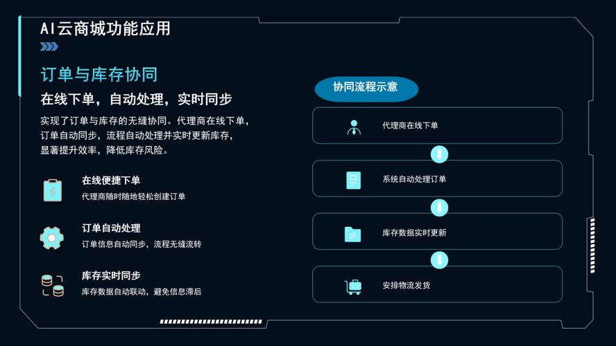 发卡网技术方案如何成为链动小铺的增长引擎,从支付核销到分销裂变的闭环实战