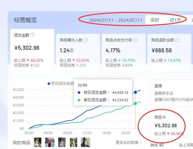 发卡网自动售卖功能如何重塑链动小铺运营模式,从手动搬砖到全自动盈利的实战指南