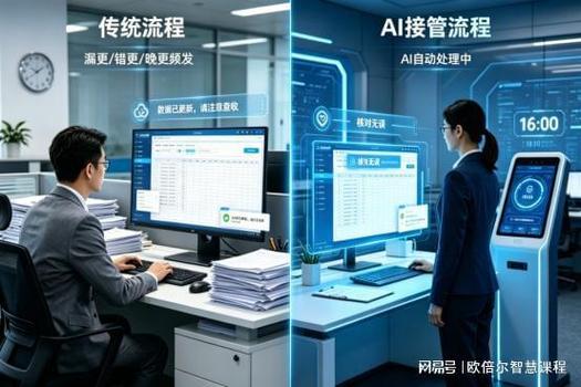 发卡网系统赋能链动小铺,从手动上货到自动化商品管理的实战指南