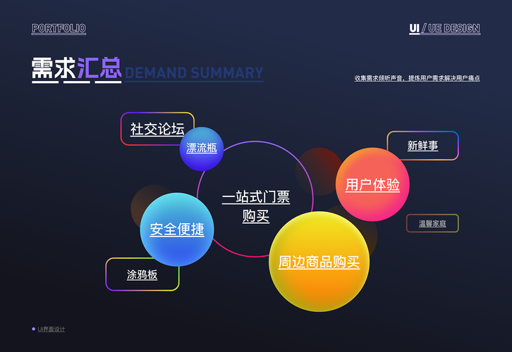 从卡顿小铺到丝滑平台,发卡网系统如何帮链动小铺撑起爆发式流量